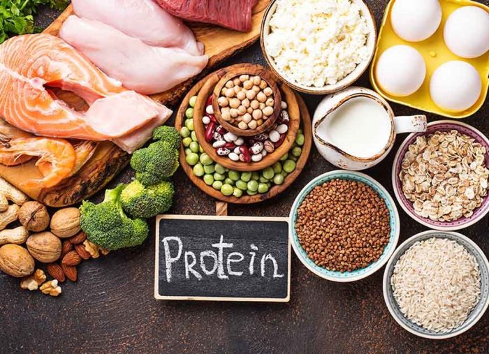 table avec différents produits protéinés de source animale et végétale, saumon, lait, poulet, noix, légumineuse